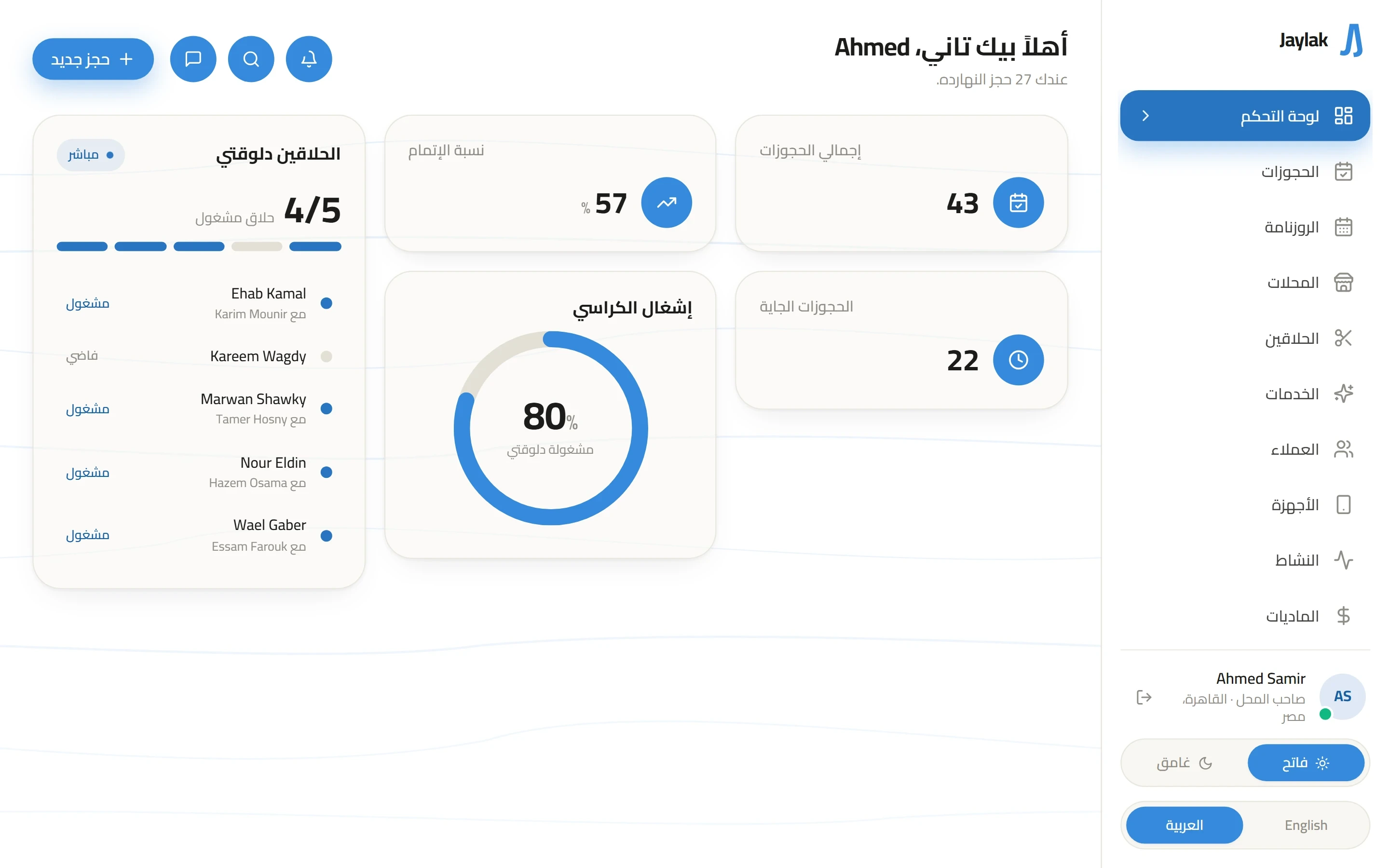 لوحة جايلاك و٤ من ٥ حلاقين مشغولين والكراسي مشغولة ٨٠٪
