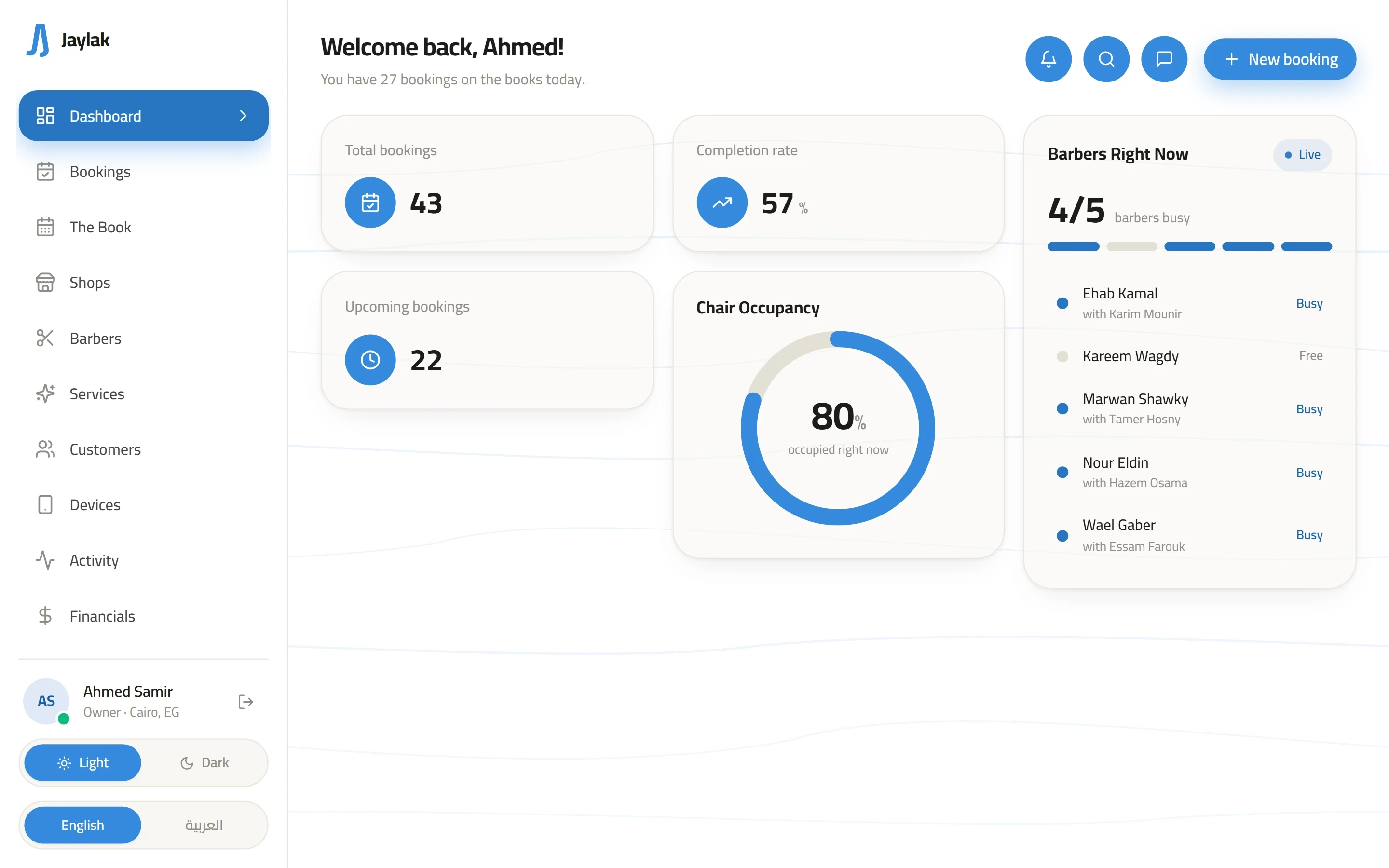 Jaylak dashboard with four of five barbers busy and 80% of chairs occupied